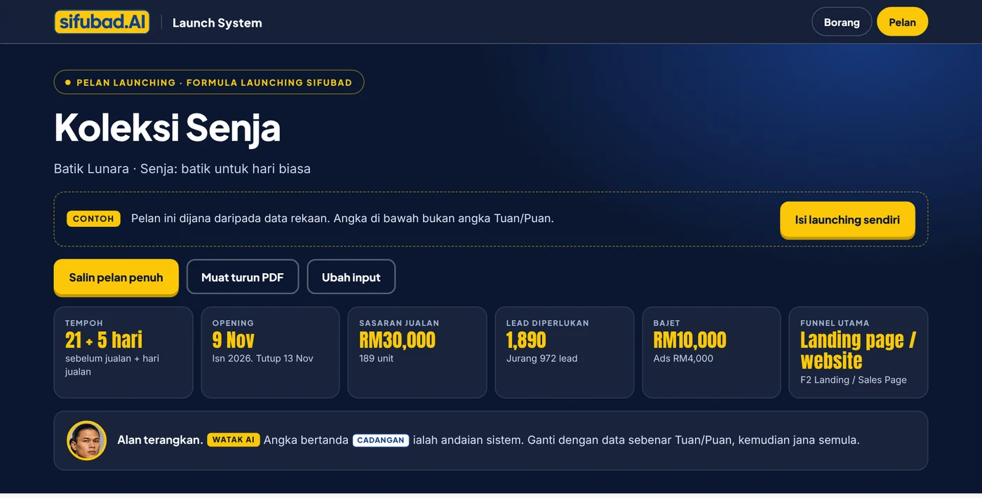 Dashboard AI Launching System, paparan contoh